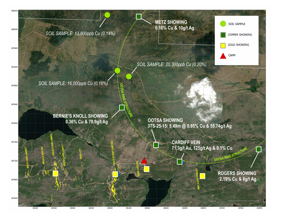 Ootsa Ring Structure